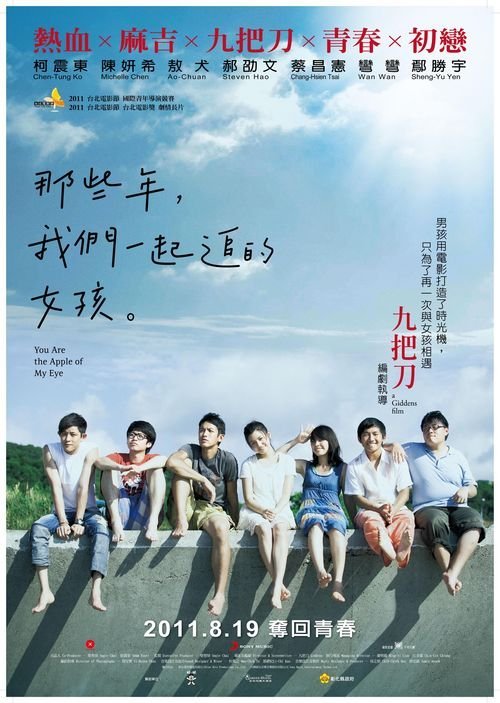 埃尔福特阿达姆-利丝应用技术大学商科文凭证书